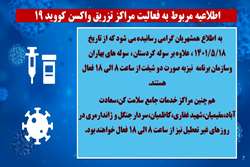 دسترسی همشهریان محترم و  جمعیت تحت پوشش جهت مراجعه به مراکز و تزریق دز یادآور واکسن